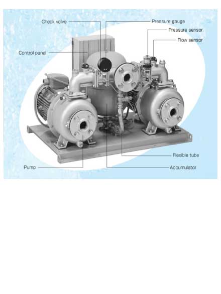 Kawamoto Kawamoto Booster Pump รุ่น KB2